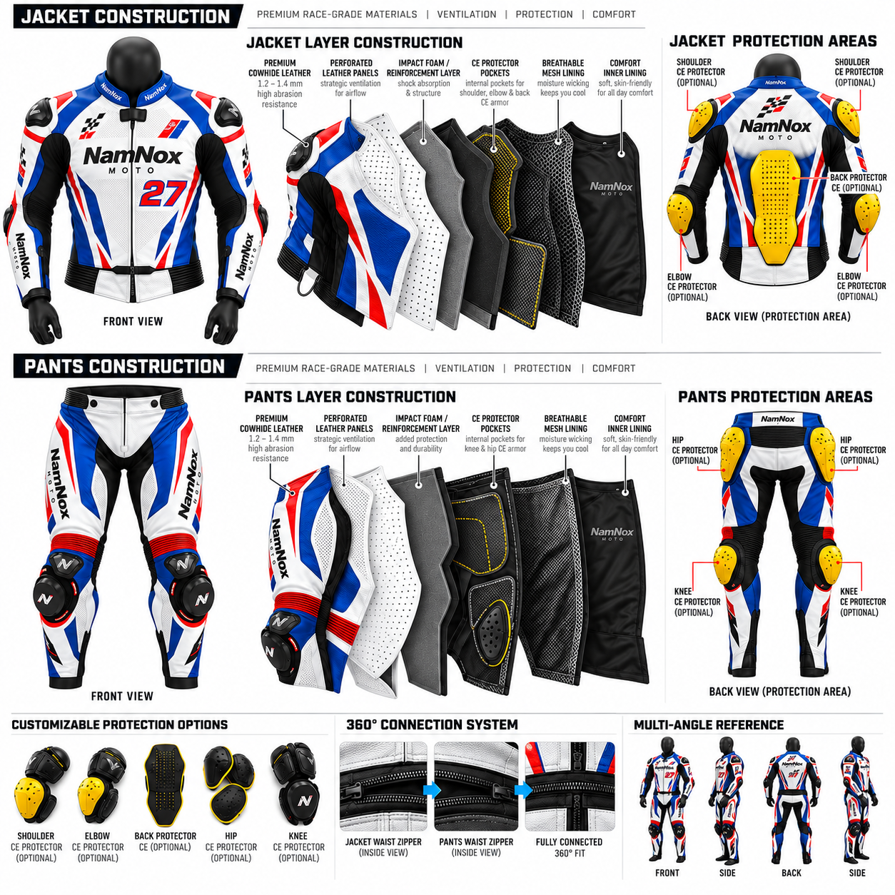Custom Two Piece Leather Racing Suit — alternate product image